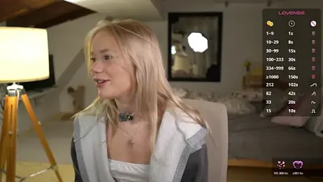 LexieLoree webcam stripchat model stream image