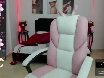 sugarmommy22 webcam model stream image