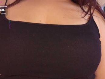 KaiaNostis webcam model stream image