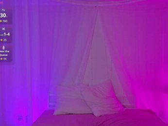 CoralineJones webcam model stream image