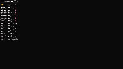 Ahytana webcam cam4 model stream image