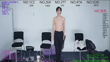 sweetboys666 webcam stripchat model stream image