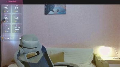 Johns_Steak1 webcam model stream image