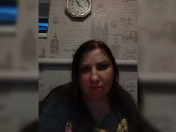 Konfetka80 webcam model stream image