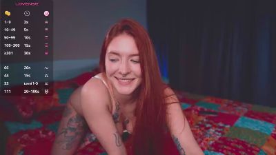 SsonicPorn webcam model stream image