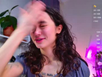 breeding_material webcam model stream image