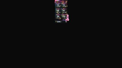 LolaLoot webcam model stream image