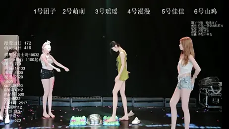 lv-520 webcam stripchat model stream image
