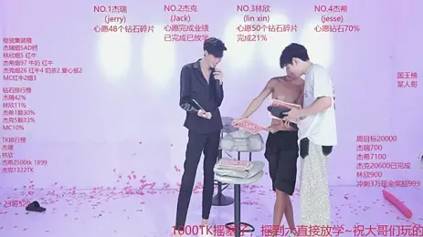 JIE-777 webcam model stream image