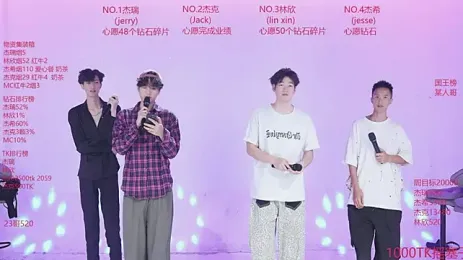 JIE-777 webcam model stream image