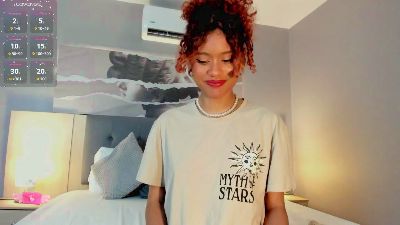 Aprillbrunette webcam cam4 model stream image