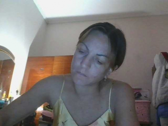 sweetcandy1 webcam model stream image