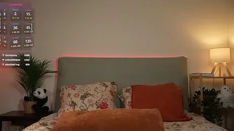 ohhoneykate webcam model stream image