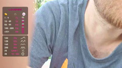 Pegyourdaddy webcam cam4 model stream image