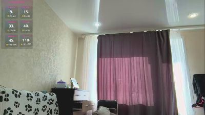 AracelisMotl webcam model stream image