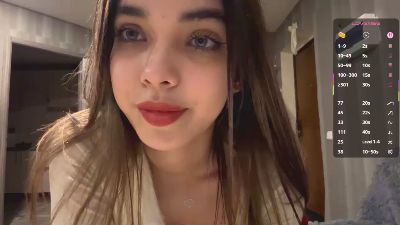 OdessaRiggi webcam cam4 model stream image