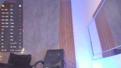 Brat__ webcam model stream image