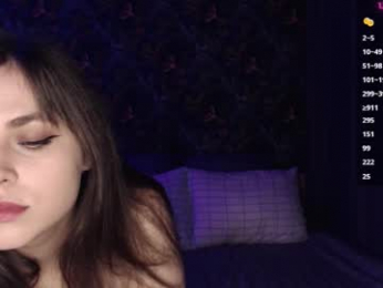 milk_slice webcam model stream image