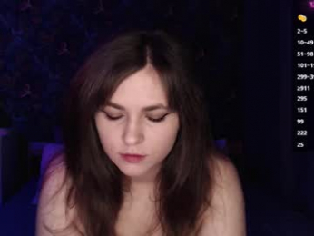 milk_slice webcam model stream image