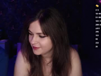 milk_slice webcam model stream image