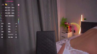 DennaHenk webcam cam4 model stream image