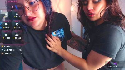 Lily_Foxxy webcam cam4 model stream image