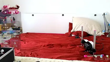 Sexygoth91 stripchat stream image