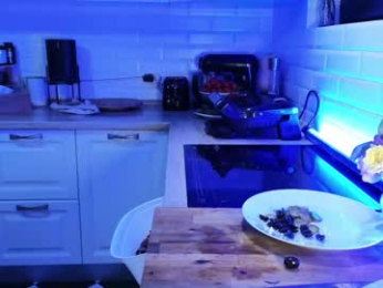 laurenbrite chaturbate stream image