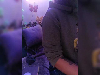 Cocochanell bongacams stream image