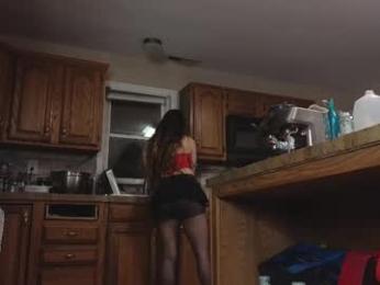 chroniclove chaturbate stream image, 11.02.2025 18:30