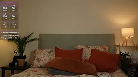 ohhoneykate stripchat stream image