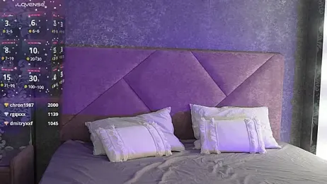 AnnaCampbell stripchat stream image