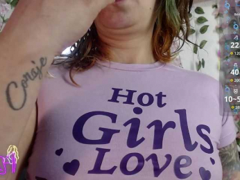 Cocochanell bongacams stream image