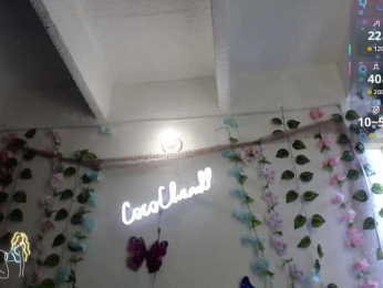 Cocochanell bongacams stream image