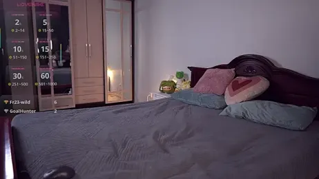 AliceHorngry stripchat stream image