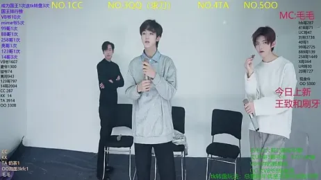 sweetboys666 stripchat stream image