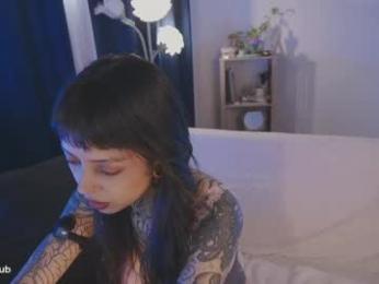 janne_maybe chaturbate stream image, 08.04.2026 14:50