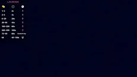 LaureMestler stripchat stream image, 21.05.2026 10:20