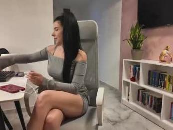 rrr1995 chaturbate stream image, 02.06.2026 11:50