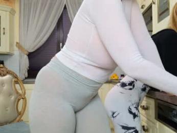 tunderose chaturbate stream image, 21.03.2025 04:30