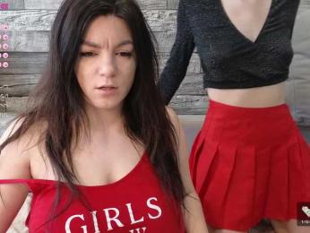 sosgirl1994 bongacams stream image, 24.03.2025 02:00