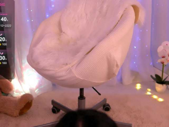 AnnaRhodes bongacams stream image